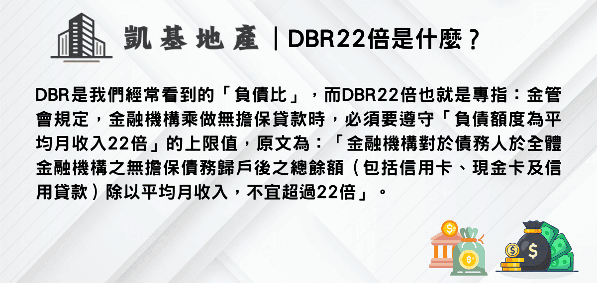 DBR22倍是什麼？