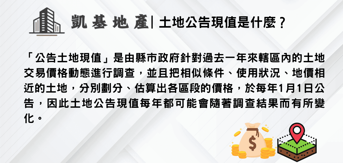 土地公告現值是什麼？