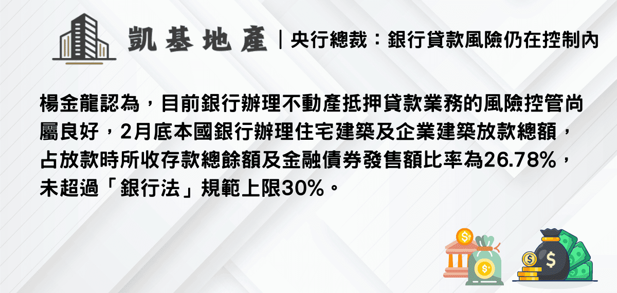 央行總裁：銀行貸款風險仍在控制內