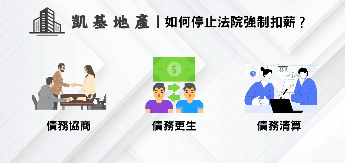 如何停止法院強制扣薪？