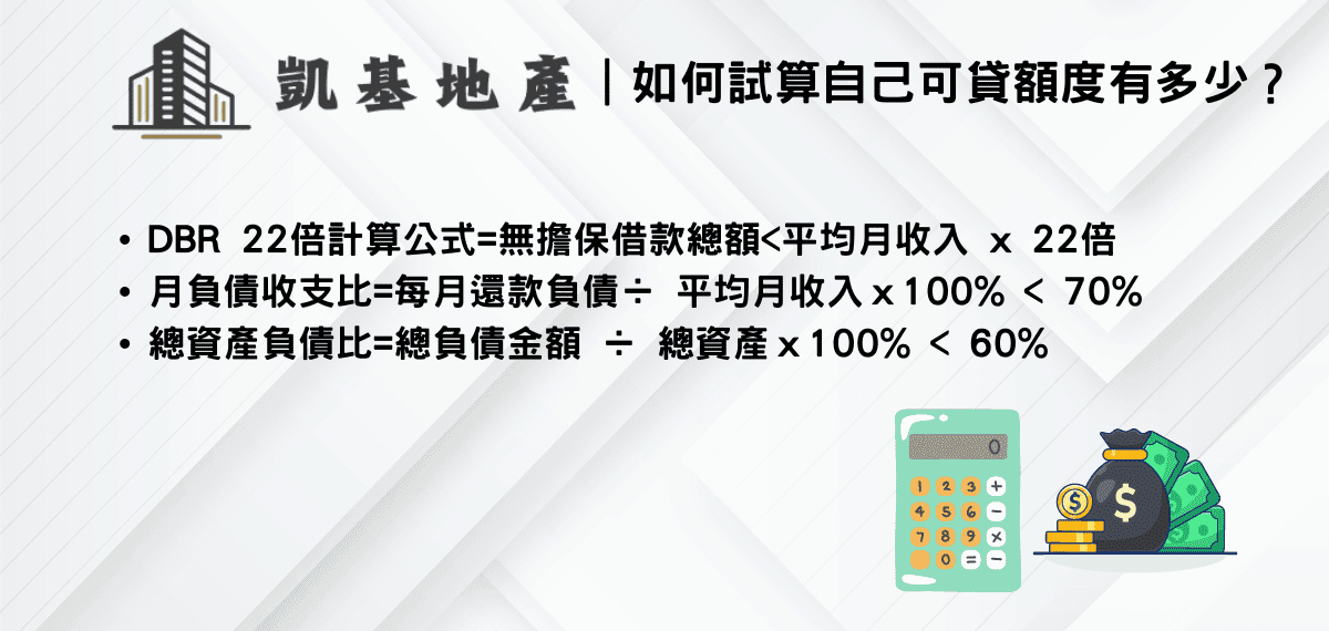 如何試算自己可貸額度有多少？