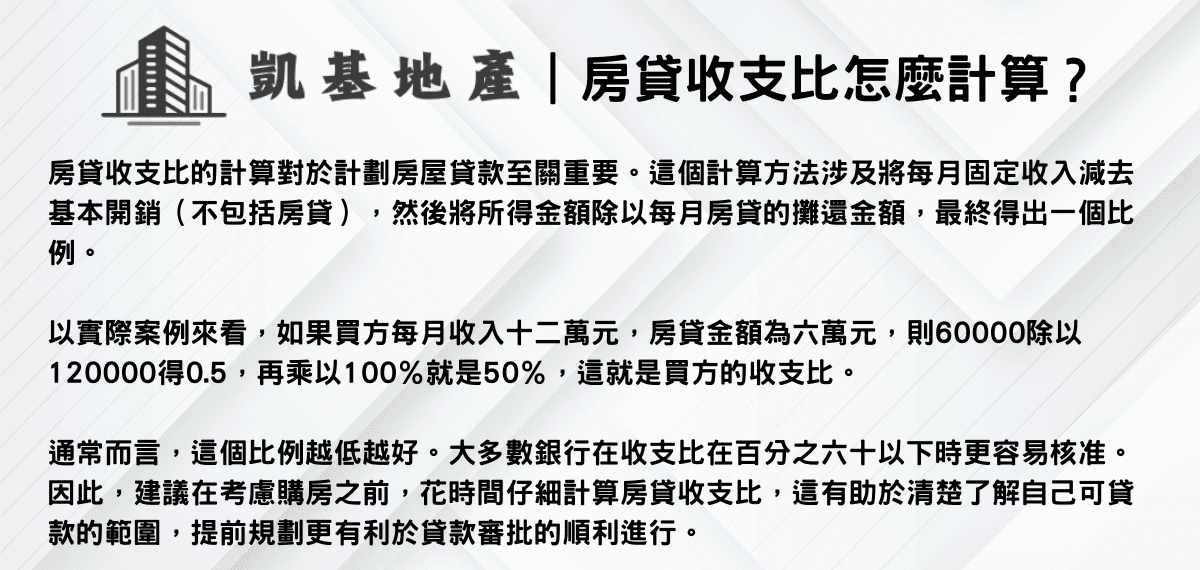 房貸收支比怎麼計算？