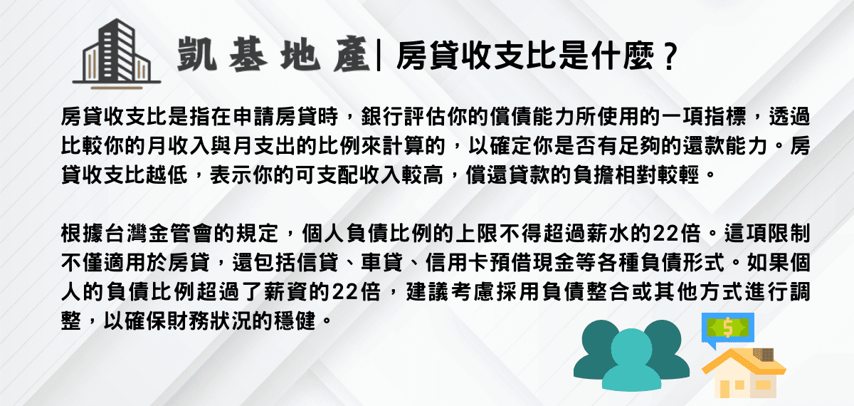 房貸收支比是什麼？