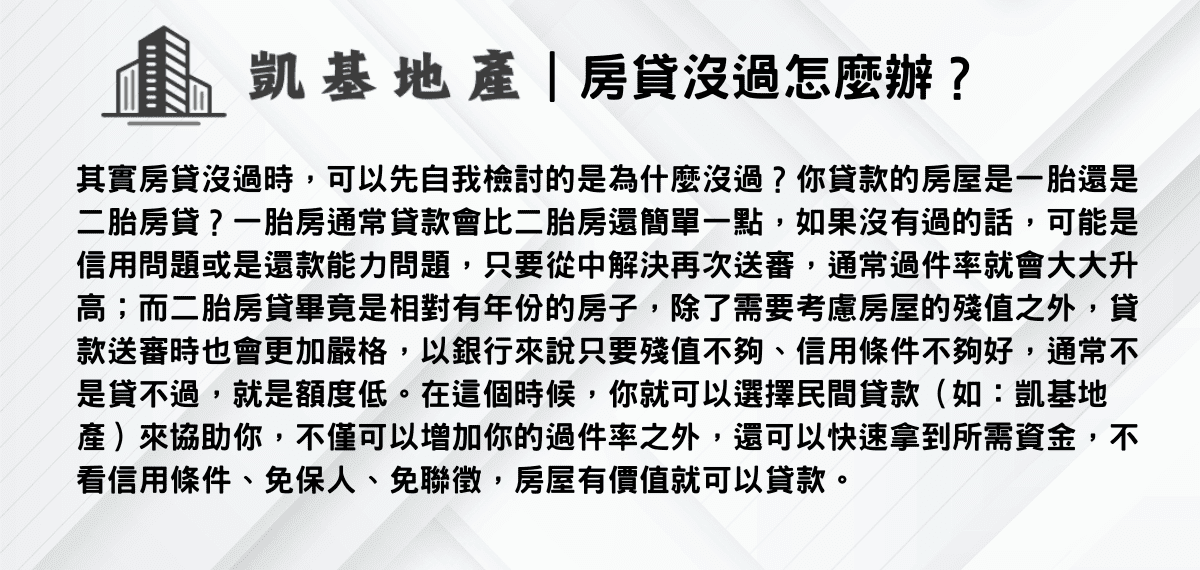 房貸沒過怎麼辦？