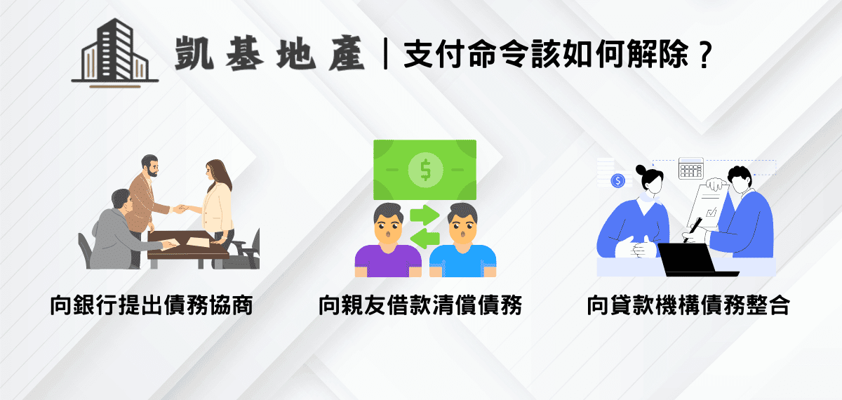 支付命令該如何解除？