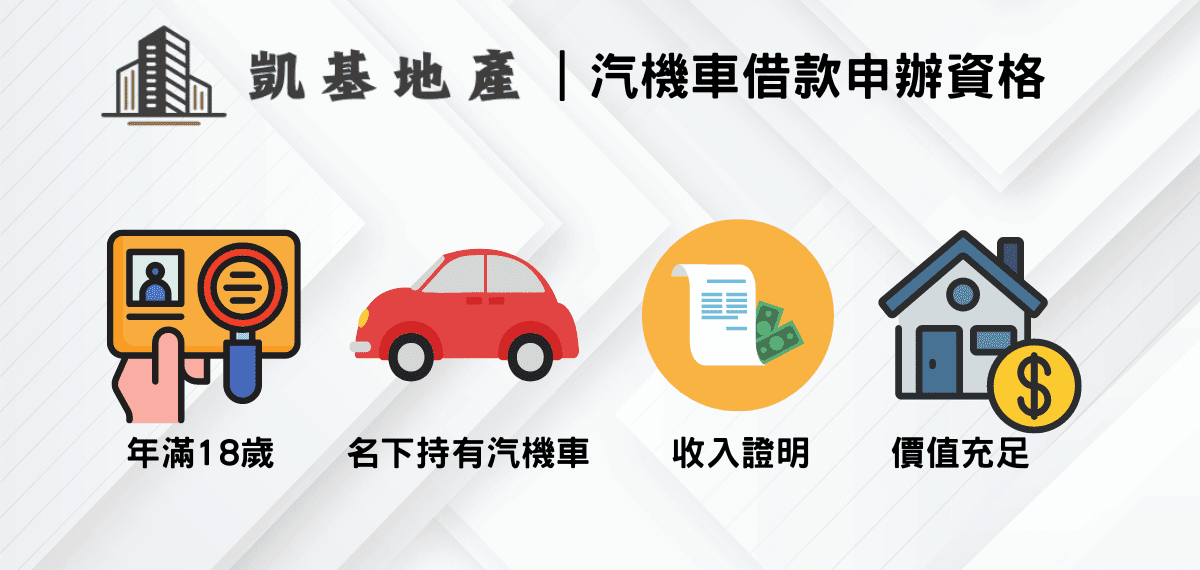 汽機車借款免留車全攻略!了解申辦方法、利率、額度、流程和10個核貸要件,這篇文章一次解答所有疑問!(最新版) 2 汽機車借款申辦資格