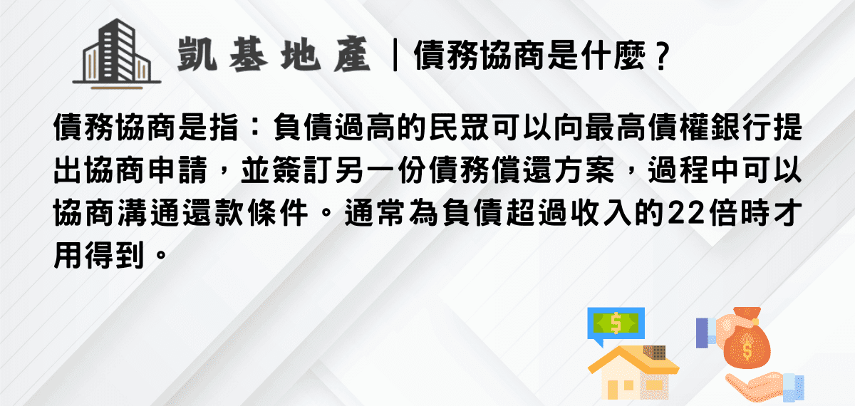 債務協商是什麼？