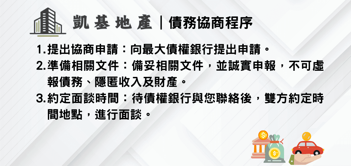 負債壓力難承受?債務協商 vs 負債整合詳解,助你輕鬆找到最佳解決方案! 2 債務協商程序