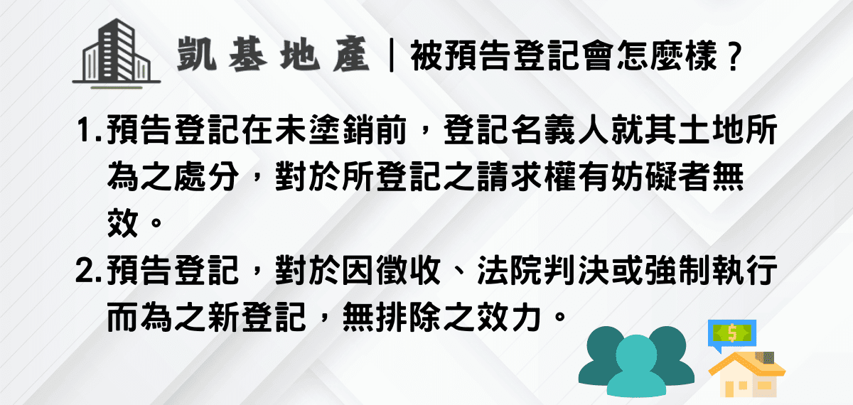 被預告登記會怎麼樣？