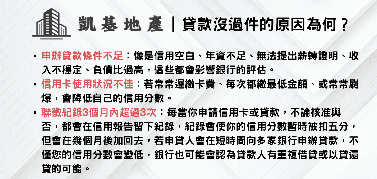 貸款沒過件的原因為何？