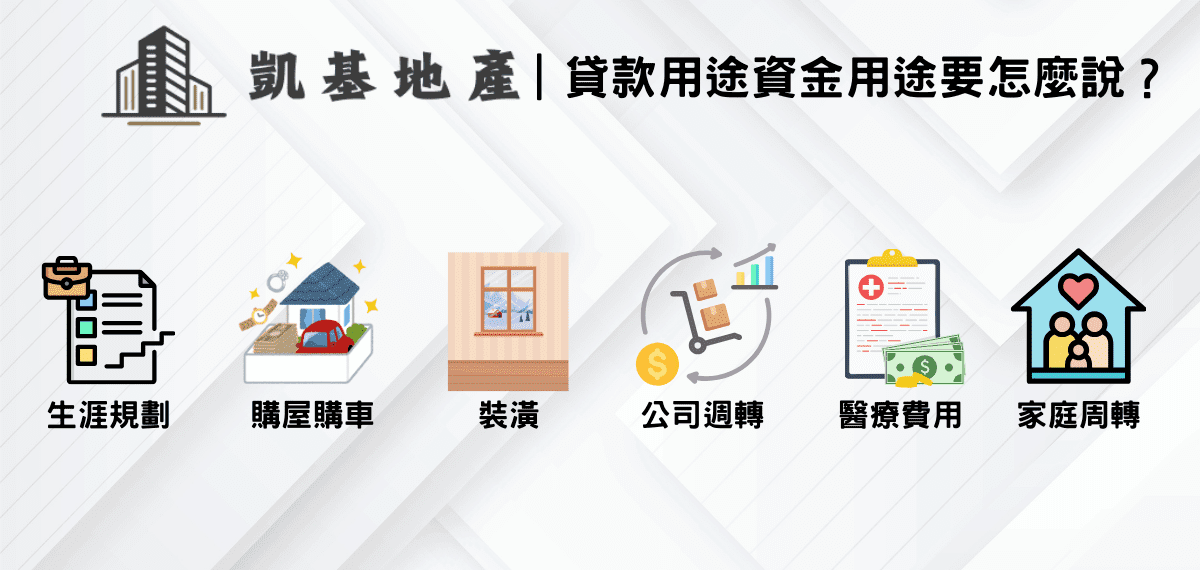 貸款用途資金用途要怎麼說？