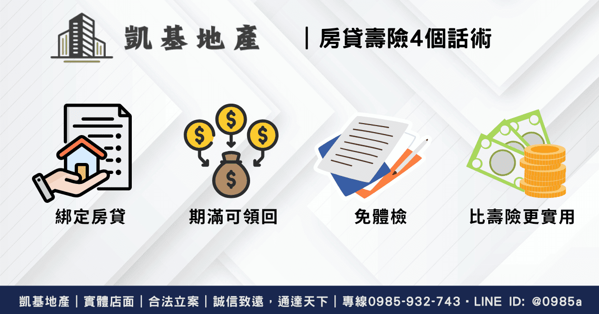 房貸壽險是什麼?房貸保險一定要保嗎?房貸壽險4個話術陷阱一次看 2 壽險房貸話術
