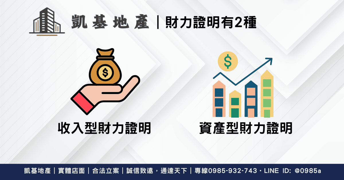 財力證明
